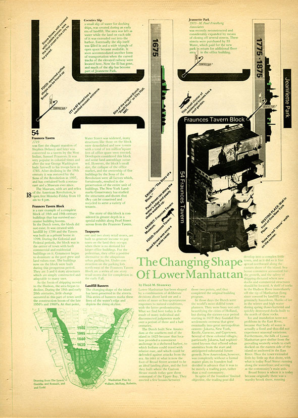 A Manhattan, NYC article.
